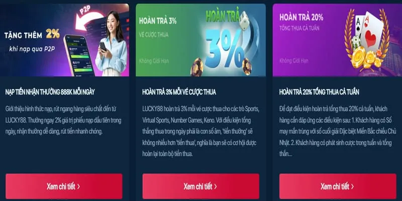 Hình ảnh minh họa các loại cookie khác nhau được sử dụng trên 11bet win